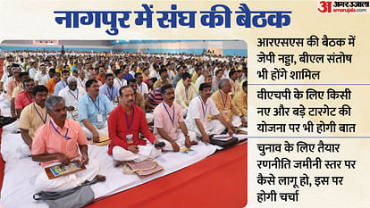 RSS: Focus will be on Manipur violence, Sandeshkhali-farmers Protest in akhil bharatiya pratinidhi sabha